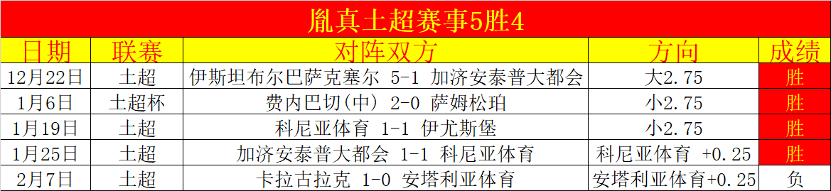 东契奇后撤,步三分精准,命中,瓦力体育,瓦力体育平台,体育赛事投注,瓦力博彩,体育投注,体育直播