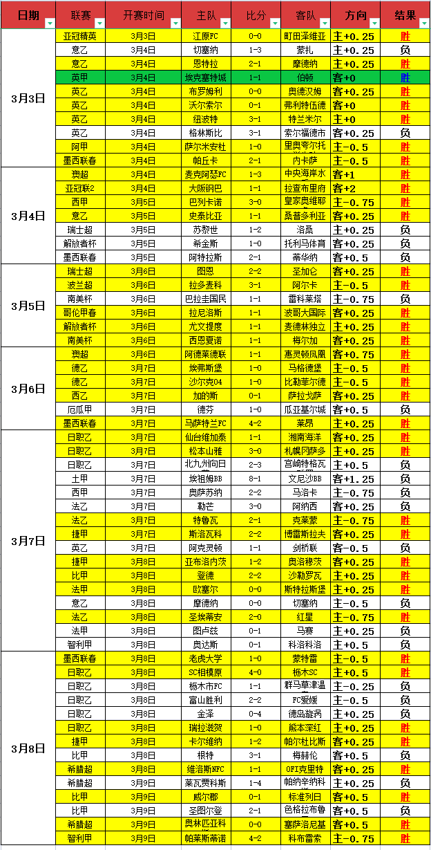 手机隐私防,国家安全部,提醒,瓦力体育,瓦力体育平台,体育赛事投注,瓦力博彩,体育投注,体育直播