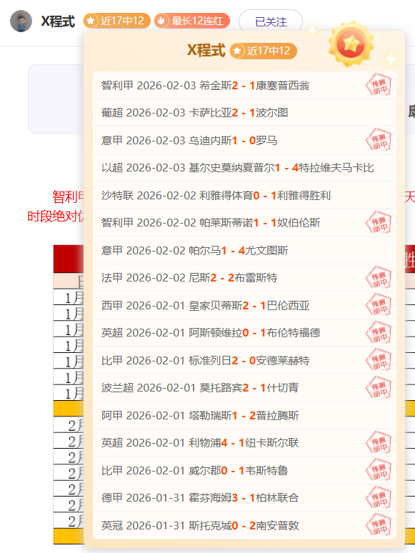 皇马本赛季,点球得分欧,洲领先,瓦力体育,瓦力体育平台,体育赛事投注,瓦力博彩,体育投注,体育直播