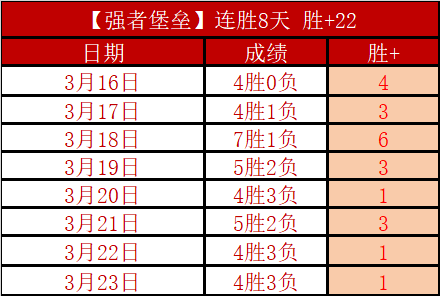 奥康纳高度,评价麦凯恩,新秀翘楚,瓦力体育,瓦力体育平台,体育赛事投注,瓦力博彩,体育投注,体育直播