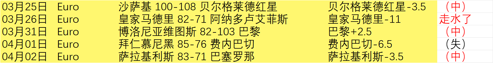 年度世界杯,足球赛扩军,队参赛,瓦力体育,瓦力体育平台,体育赛事投注,瓦力博彩,体育投注,体育直播