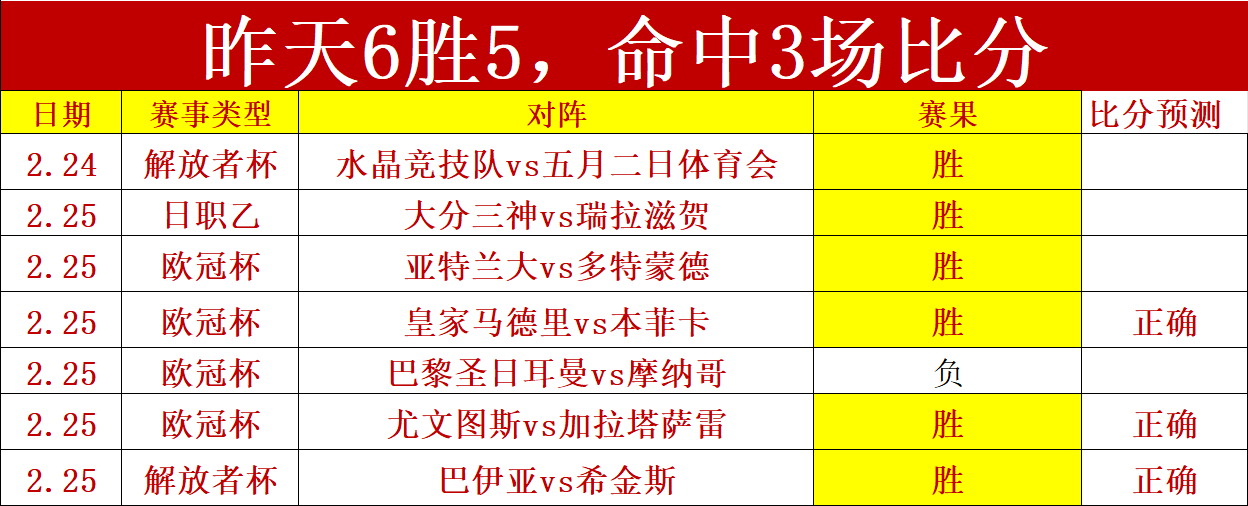 辽宁客场战,胜新疆夺,总决赛,瓦力体育,瓦力体育平台,体育赛事投注,瓦力博彩,体育投注,体育直播