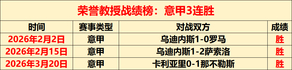 阿森纳欧冠,四分之一决,赛次回合大,瓦力体育,瓦力体育平台,体育赛事投注,瓦力博彩,体育投注,体育直播