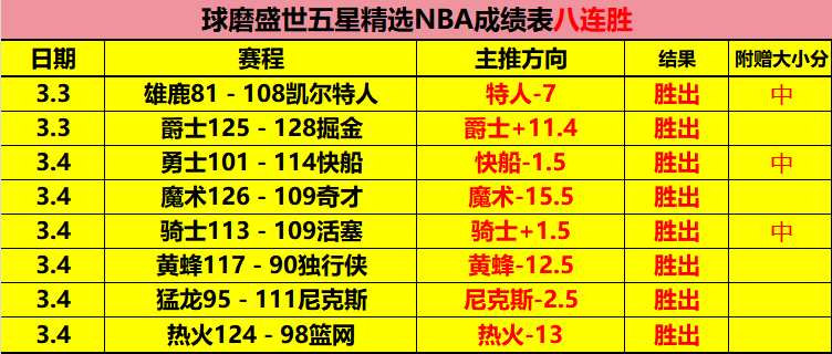 大乐透期号,专家精准推,太阳,瓦力体育,瓦力体育平台,体育赛事投注,瓦力博彩,体育投注,体育直播