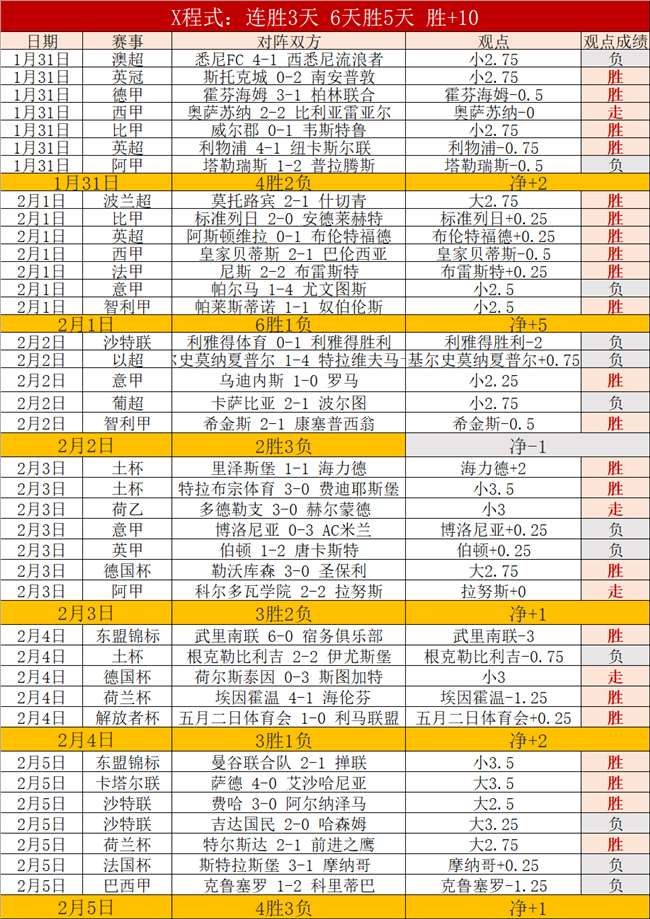 闵行学校逆,境重生,低谷崛起记,瓦力体育,瓦力体育平台,体育赛事投注,瓦力博彩,体育投注,体育直播
