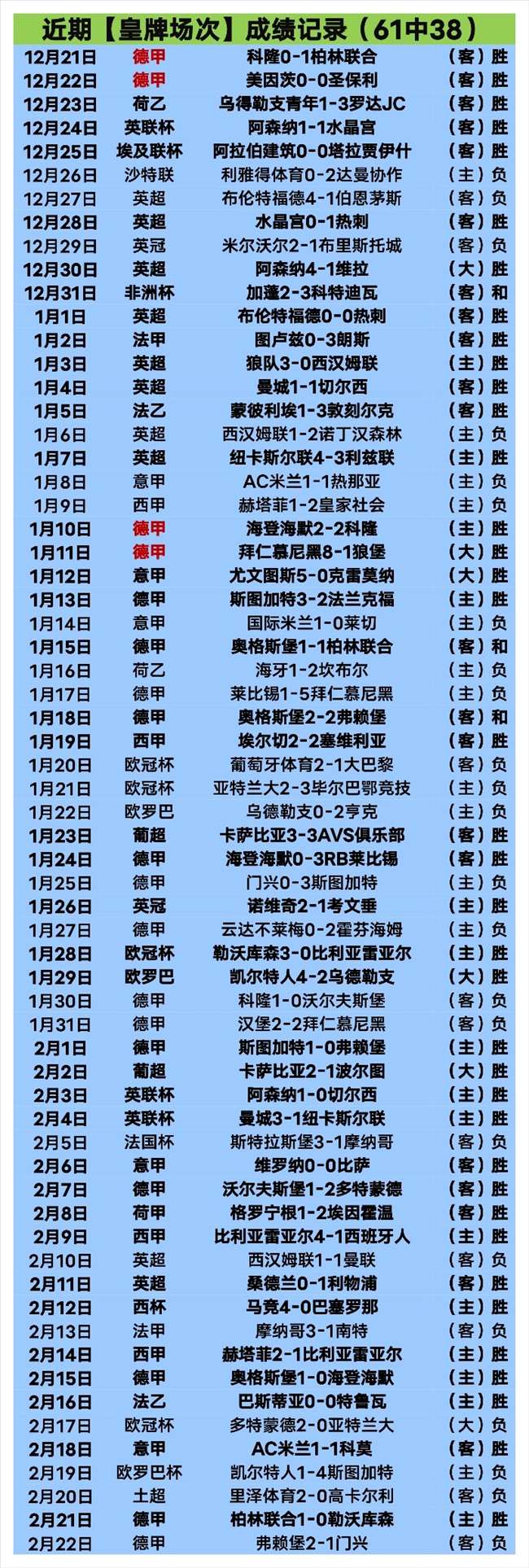 塔图姆加时,赛失准,凯尔特人痛,瓦力体育,瓦力体育平台,体育赛事投注,瓦力博彩,体育投注,体育直播