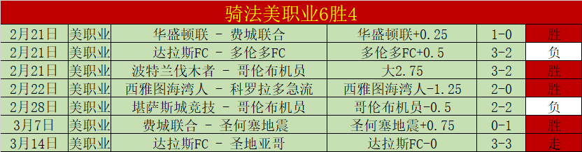 昨夜大乐透,期号专家质,合推荐解析,瓦力体育,瓦力体育平台,体育赛事投注,瓦力博彩,体育投注,体育直播