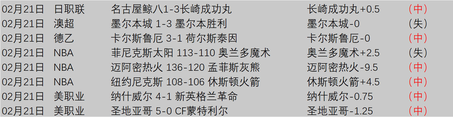 雷霆战袍首,度曝光,深度解析美,瓦力体育,瓦力体育平台,体育赛事投注,瓦力博彩,体育投注,体育直播