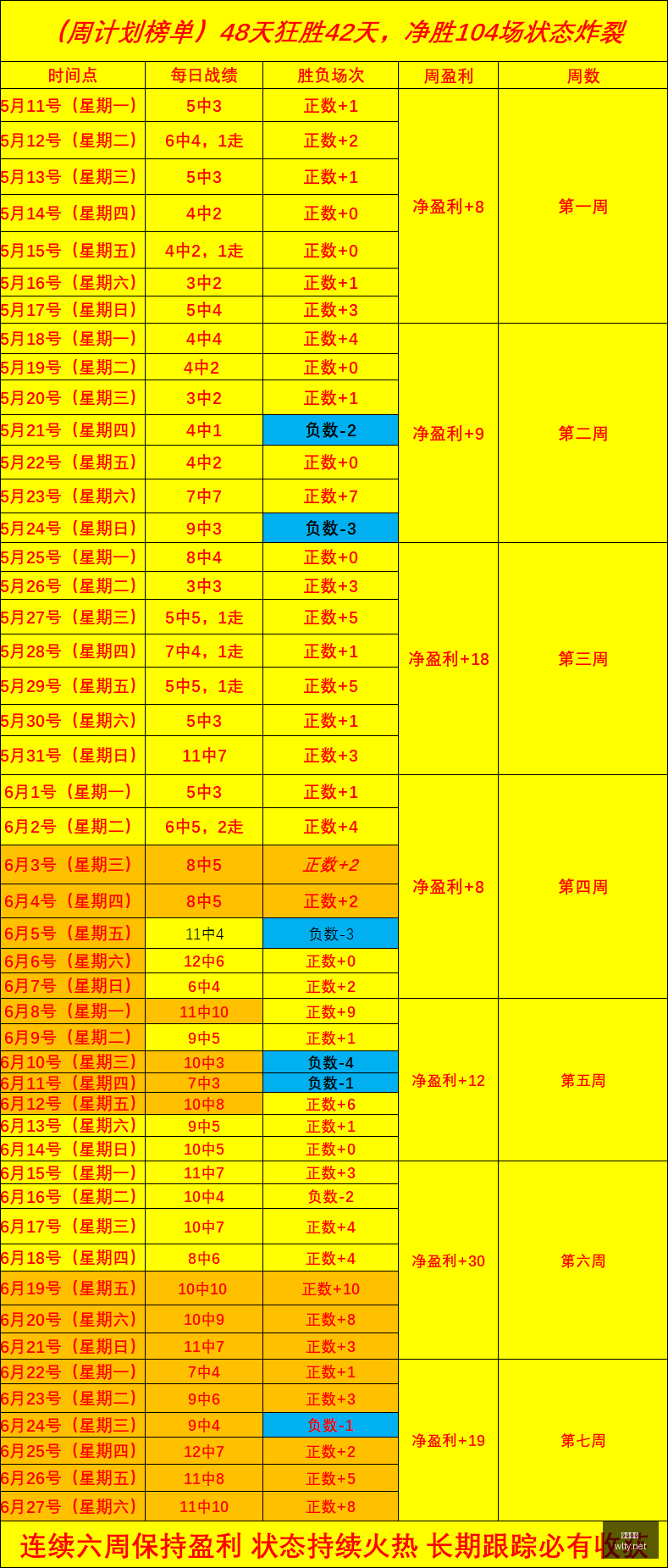 世界杯前瞻,荷兰优势明,日本能否巧,瓦力体育,瓦力体育平台,体育赛事投注,瓦力博彩,体育投注,体育直播