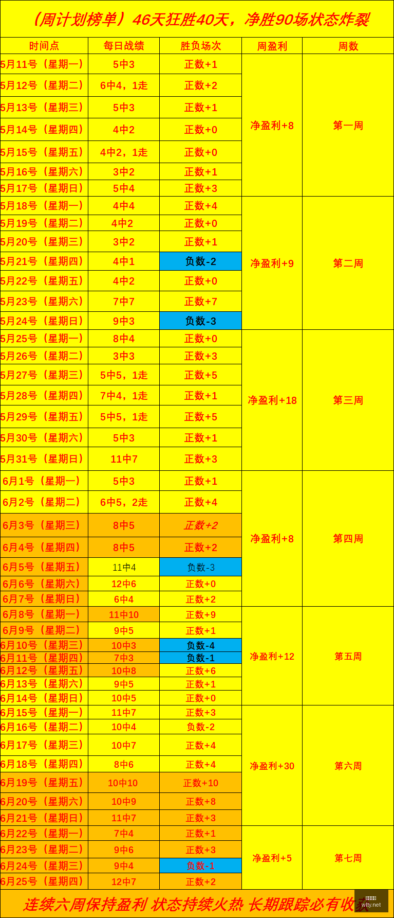 瓦力体育,瓦力体育平台,体育赛事投注,瓦力体育,瓦力体育平台,体育赛事投注,瓦力博彩,体育投注,体育直播