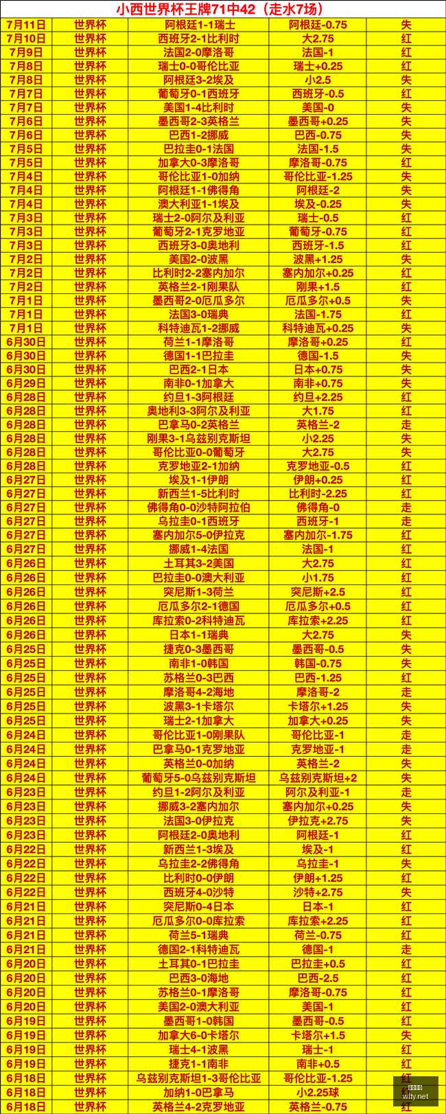 瓦力体育,瓦力体育平台,体育赛事投注,瓦力体育,瓦力体育平台,体育赛事投注,瓦力博彩,体育投注,体育直播