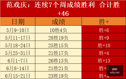 瓦力体育瓦,力体育平台,风向突变争,瓦力体育,瓦力体育平台,体育赛事投注,瓦力博彩,体育投注,体育直播