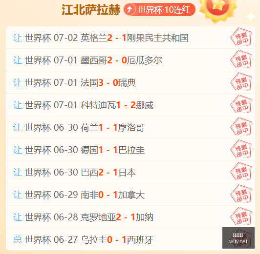粉丝独家连,周辉煌战绩,锁定必胜策,瓦力体育,瓦力体育平台,体育赛事投注,瓦力博彩,体育投注,体育直播