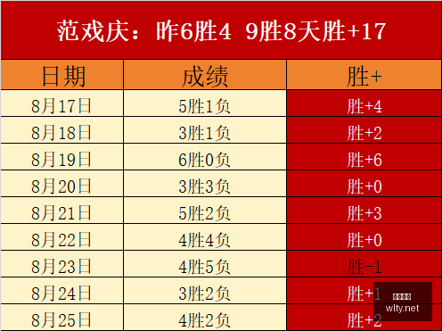 中国女足与,越南女足半,场战平,瓦力体育,瓦力体育平台,体育赛事投注,瓦力博彩,体育投注,体育直播