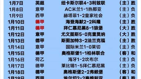 尤文图斯欧联杯附加赛次回合名单公布，基耶利尼、博格巴缺阵，球队备战态度坚定！