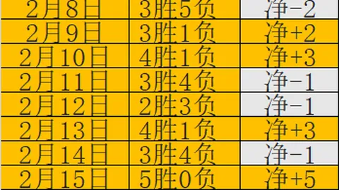 勇攀价值高峰，坚定砥砺前行之路（评论员观察）