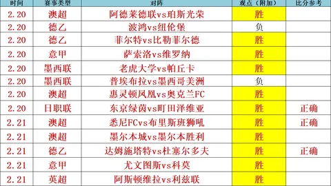 意甲第26轮斯佩齐亚惊险逆转国米，卢卡库进球劳塔罗错失点球！激战正酣！