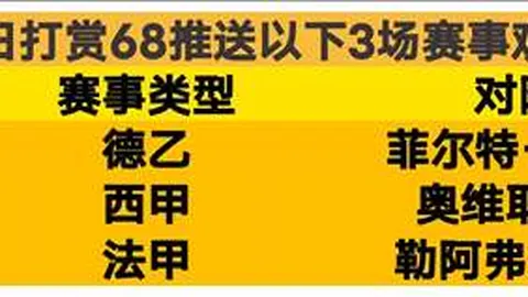 【尼科-冈萨雷斯关键射门，范戴克神助攻助力曼城2-0领先，赛季首胜开门红！】
