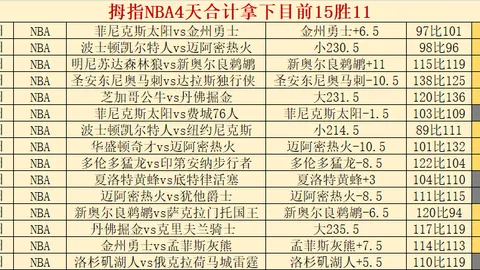 埃迪豪成纽卡53年来对曼联最多赢球主帅