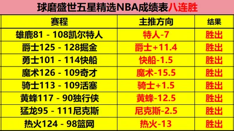 大乐透期号专家精准推荐：太阳vs开拓者质合分析