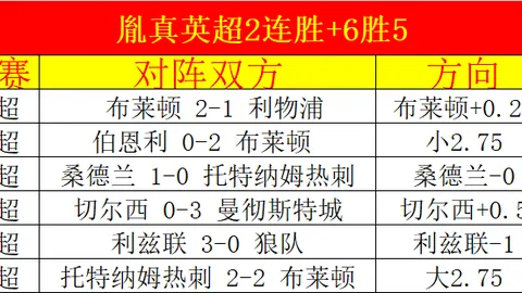 “羽毛球明星抵陵水与青少年学子热情交流”
