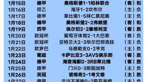 塔图姆加时赛失准，凯尔特人痛失胜利