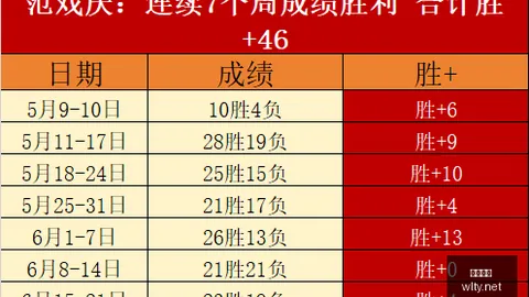 瓦力体育瓦力体育平台风向突变争议升温