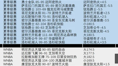 劳塔罗领衔，图拉姆和斯通斯提前归队，备战周日训练：红蓝军团最新动态